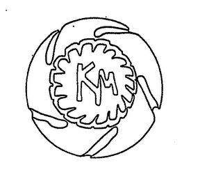 KM
