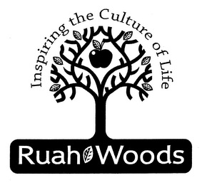 INSPIRING THE CULTURE OF LIFE RUAH WOODS