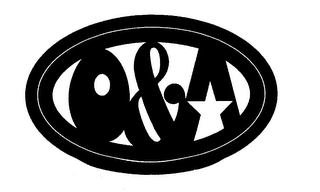 O&A