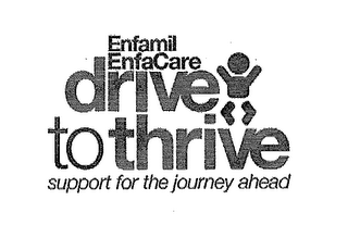 ENFAMIL ENFACARE DRIVE TO THRIVE SUPPORT FOR THE JOURNEY AHEAD