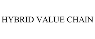 HYBRID VALUE CHAIN