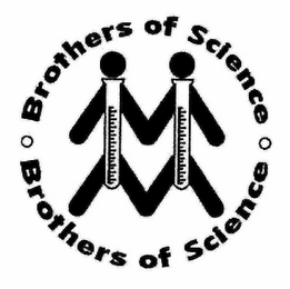 BROTHERS OF SCIENCE BROTHERS OF SCIENCE