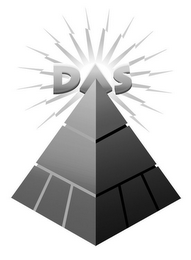 DAS