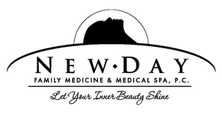 NEWDAY FAMILY MEDICINE & MEDICAL SPA, P.C. LET YOUR INNER BEAUTY SHINE.