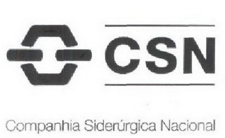CSN COMPANHIA SIDERÚRGICA NACIONAL