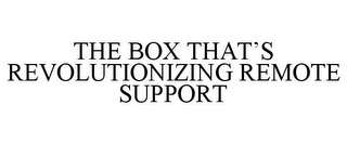 THE BOX THAT'S REVOLUTIONIZING REMOTE SUPPORT
