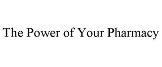 THE POWER OF YOUR PHARMACY