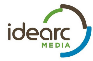 IDEARC MEDIA