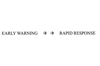 EARLY WARNING RAPID RESPONSE