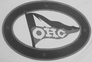 OHC