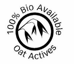 100% BIO AVAILABLE OAT ACTIVES