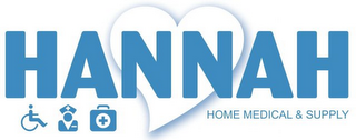 HANNAH HOME MEDICAL & SUPPLY