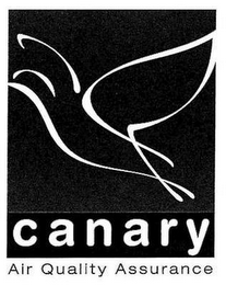 CANARY AIR QUALITY ASSURANCE