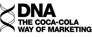 DNA THE COCA-COLA WAY OF MARKETING