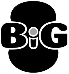 BIG