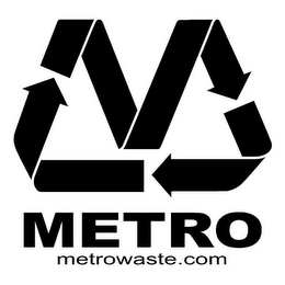 METRO METROWASTE.COM