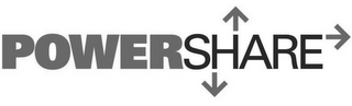 POWERSHARE
