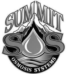 SOS SUMMIT OSMOSIS SYSTEMS