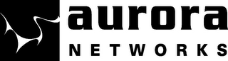 AURORA NETWORKS