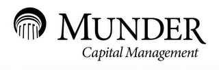 MUNDER CAPITAL MANAGEMENT