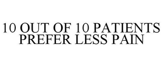 10 OUT OF 10 PATIENTS PREFER LESS PAIN