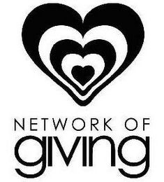 NETWORK OF GIVING