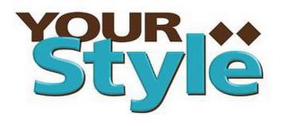 YOUR STYLE