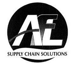 AFL SUPPLY CHAIN SOLUTIONS