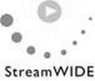 STREAMWIDE