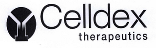 CELLDEX THERAPEUTICS