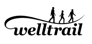 WELLTRAIL