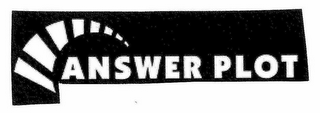 ANSWER PLOT