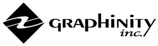 GRAPHINITY INC.