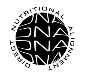 DIRECT NUTRITIONAL ALIGNMENT DNA DNA DNA DNA