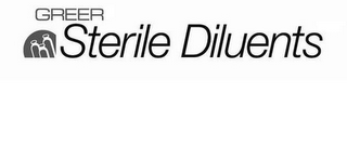 GREER STERILE DILUENTS