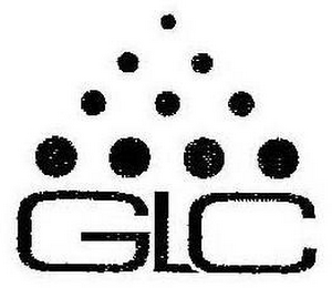 GLC