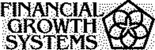 FINANCIAL GROWTH SYSTEMS