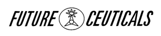 FUTURE CEUTICALS