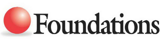 FOUNDATIONS