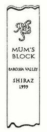 MUM'S BLOCK BAROSSA VALLEY SHIRAZ 1999