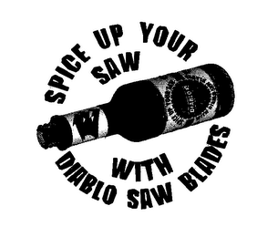 SPICE UP YOUR SAW