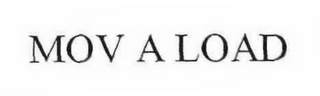 MOV A LOAD