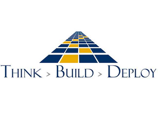 THINK > BUILD > DEPLOY
