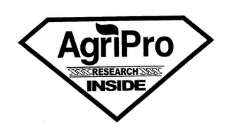 AGRIPRO RESEARCH INSIDE