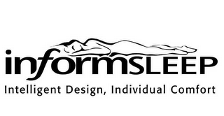 INFORMSLEEP INTELLIGENT DESIGN, INDIVIDUAL COMFORT
