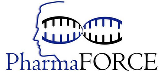 PHARMAFORCE