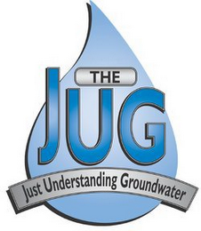 THE JUG JUST UNDERSTANDING GROUNDWATER