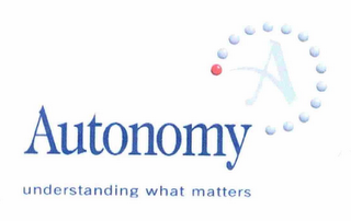 AUTONOMY A UNDERSTANDING WHAT MATTERS