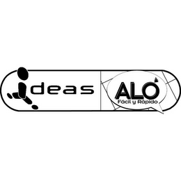 IDEAS ALÓ FÁCIL Y RÁPIDO