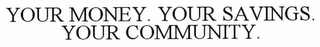 YOUR MONEY. YOUR SAVINGS. YOUR COMMUNITY.